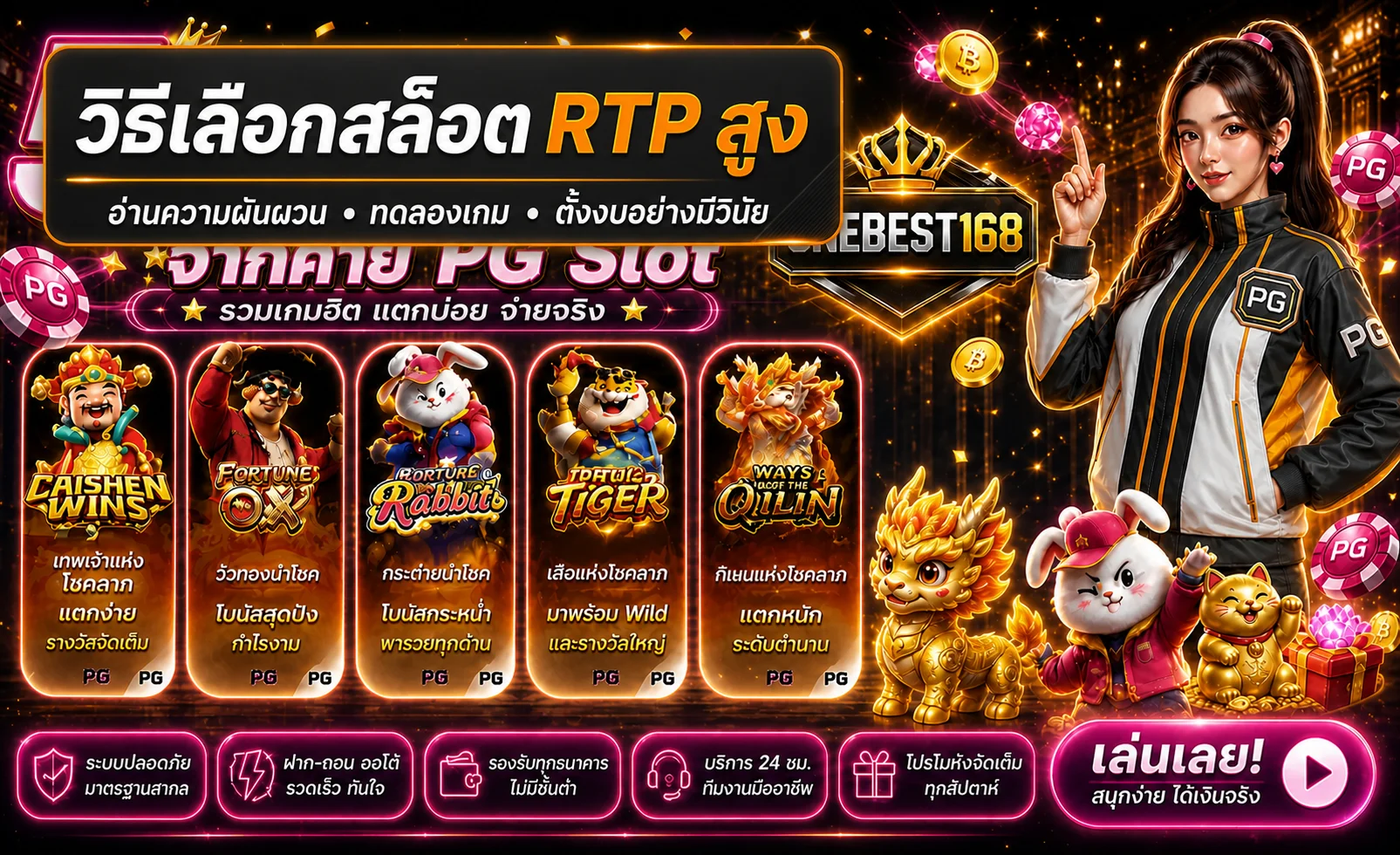 ONEBEST168 วิธีเลือกสล็อต RTP สูงและตั้งงบ